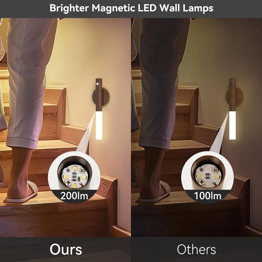 USB充電式 人感センサー LEDナイトライト マグネット着脱式 自動点灯 3モード 廊下 玄関 階段 クローゼット ベッドサイド キッチン 足元照明 間接照明
